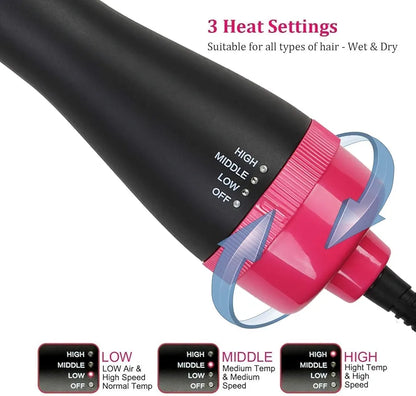 4-in-1 Professional Hot Air Brush – Hair Dryer, Straightener & Curler | Ionic Volumizer Blow Dryer Brush (1200W) – Frizz-Free Smooth Hair