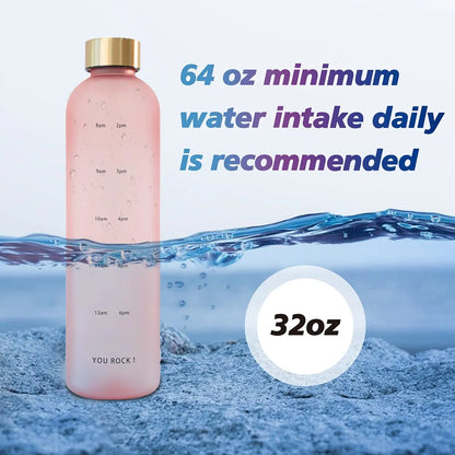 1L Motivational Time Marker Water Bottle – BPA-Free Tritan Sports Bottle for Gym, Running, Fitness & Daily Hydration