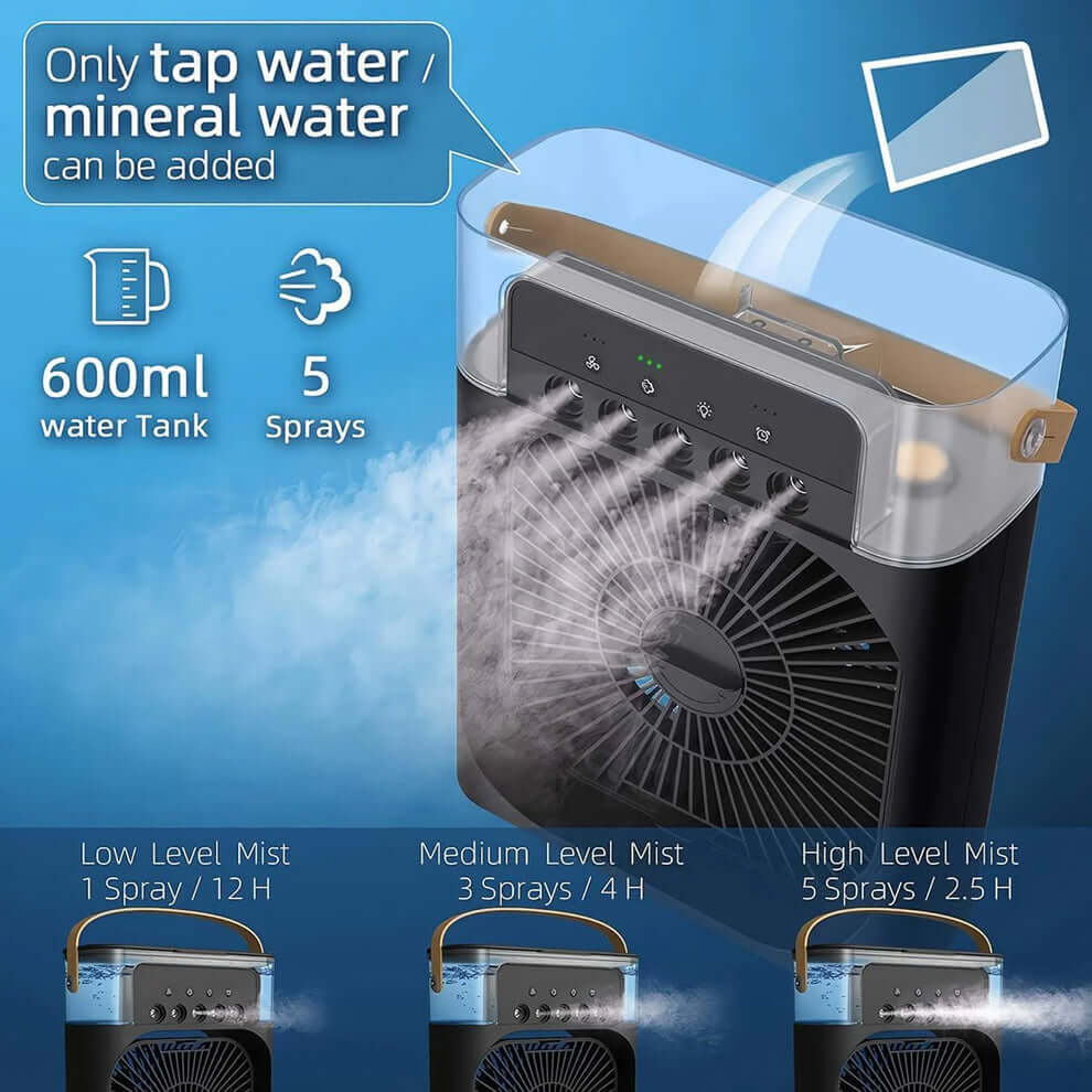 SmartChoice.pk-Mini Air Cooler Fan-image-4