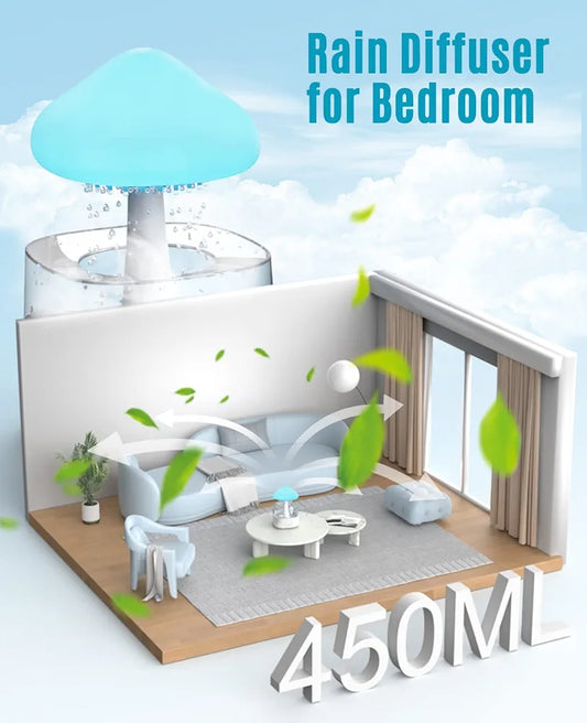 Rain Cloud Humidifier with Essential Oil Diffuser – 2-in-1 450ml Water Drip Aroma Diffuser | LED 7 Colors, Soothing Raindrop Sound, Auto Shut-Off, Remote Control for Relaxing Sleep & Meditation