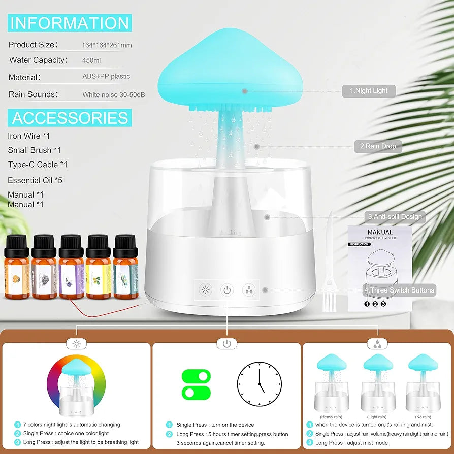 SmartChoice.pk-RainCloudHumidifier-image7