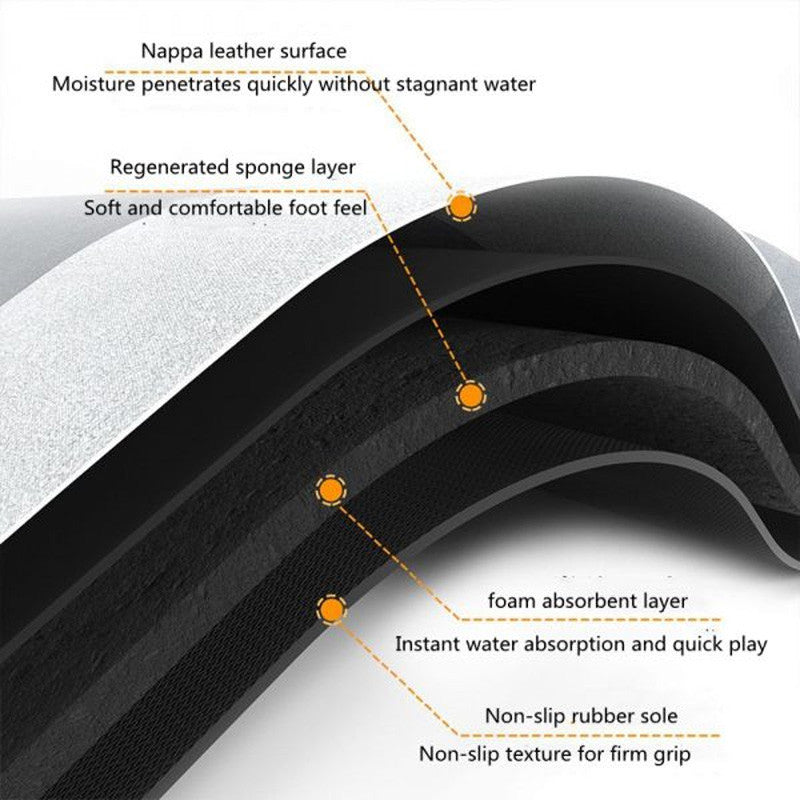 Ultra_absorbed-bathroom-mat-smartchoice.pk-image-4