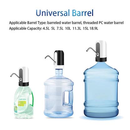 Portable USB Electric Water Pump for 2-5 Gallon Bottles